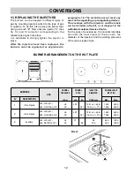 Предварительный просмотр 12 страницы Gorenje GW721X/HG2VRSMXG0XS Instructions For The Installation And Advice For The Maintenance