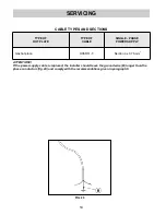 Предварительный просмотр 14 страницы Gorenje GW721X/HG2VRSMXG0XS Instructions For The Installation And Advice For The Maintenance