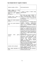 Preview for 16 page of Gorenje H 40W Instruction Manual