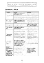 Preview for 22 page of Gorenje H 40W Instruction Manual