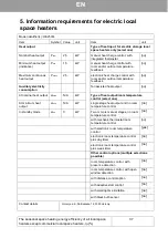 Preview for 5 page of Gorenje HE2500L Instructions For Use Manual