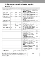 Preview for 10 page of Gorenje HE2500L Instructions For Use Manual