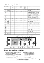 Preview for 14 page of Gorenje HEC50EP Instructions For Use And Connection