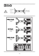 Предварительный просмотр 18 страницы Gorenje HET949BSC Installation Manual