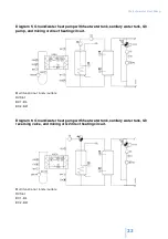 Preview for 22 page of Gorenje HPWW12 Instructions For Installation And Start-Up