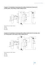 Preview for 23 page of Gorenje HPWW12 Instructions For Installation And Start-Up