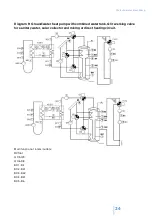 Preview for 24 page of Gorenje HPWW12 Instructions For Installation And Start-Up