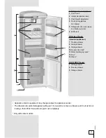 Предварительный просмотр 7 страницы Gorenje HZS 3567 Instructions For Use Manual