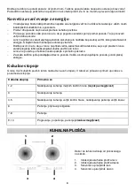 Preview for 6 page of Gorenje IC 3400 DP Instruction Manual