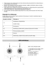 Preview for 13 page of Gorenje IC 3400 DP Instruction Manual