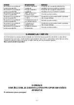 Preview for 17 page of Gorenje IC 3400 DP Instruction Manual