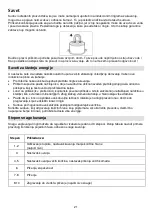 Preview for 21 page of Gorenje IC 3400 DP Instruction Manual