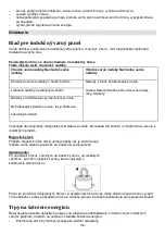 Preview for 36 page of Gorenje IC 3400 DP Instruction Manual