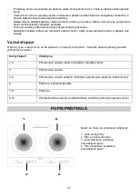 Preview for 37 page of Gorenje IC 3400 DP Instruction Manual