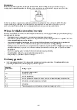 Preview for 45 page of Gorenje IC 3400 DP Instruction Manual