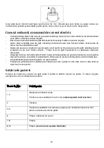 Preview for 61 page of Gorenje IC 3400 DP Instruction Manual