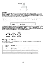 Preview for 16 page of Gorenje ICE2000SP Instruction Manual