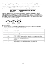 Preview for 55 page of Gorenje ICE2000SP Instruction Manual