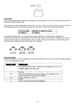 Preview for 74 page of Gorenje ICE2000SP Instruction Manual