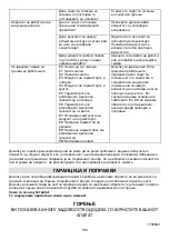 Preview for 138 page of Gorenje ICE2000SP Instruction Manual