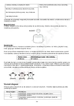 Предварительный просмотр 44 страницы Gorenje ICE3500DP Instruction Manual