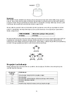 Preview for 14 page of Gorenje ICG2000SP User Manual