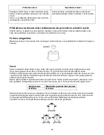 Preview for 22 page of Gorenje ICG2000SP User Manual