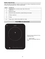 Preview for 23 page of Gorenje ICG2000SP User Manual