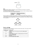 Preview for 31 page of Gorenje ICG2000SP User Manual