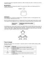 Preview for 39 page of Gorenje ICG2000SP User Manual