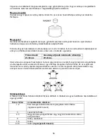 Preview for 56 page of Gorenje ICG2000SP User Manual