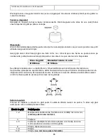 Preview for 65 page of Gorenje ICG2000SP User Manual