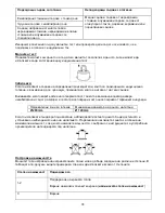 Preview for 74 page of Gorenje ICG2000SP User Manual