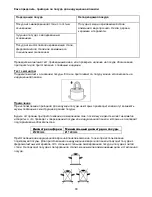 Preview for 83 page of Gorenje ICG2000SP User Manual