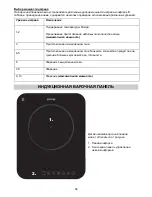 Preview for 84 page of Gorenje ICG2000SP User Manual