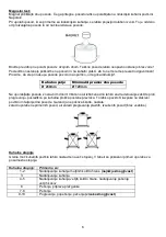 Preview for 6 page of Gorenje ICG3400DP Manual