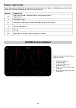 Preview for 25 page of Gorenje ICG3400DP Manual