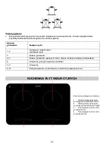 Preview for 52 page of Gorenje ICG3400DP Manual