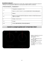 Preview for 81 page of Gorenje ICG3400DP Manual