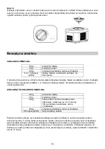 Предварительный просмотр 96 страницы Gorenje ICM10W Instruction Manual