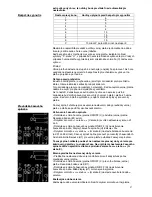 Предварительный просмотр 27 страницы Gorenje ICT621AC Instructions For Use, Installation, And Connection