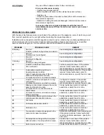 Предварительный просмотр 61 страницы Gorenje ICT621AC Instructions For Use, Installation, And Connection