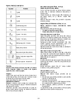 Preview for 16 page of Gorenje IDKG9415EX Instruction On Mounting And Use Manual