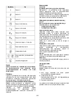 Preview for 20 page of Gorenje IDKG9415EX Instruction On Mounting And Use Manual