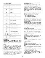 Preview for 64 page of Gorenje IDKG9415EX Instruction On Mounting And Use Manual