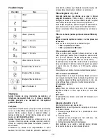 Preview for 73 page of Gorenje IDKG9415EX Instruction On Mounting And Use Manual