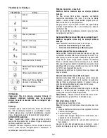 Preview for 82 page of Gorenje IDKG9415EX Instruction On Mounting And Use Manual