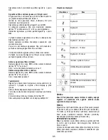 Preview for 85 page of Gorenje IDKG9415EX Instruction On Mounting And Use Manual