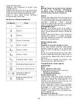 Preview for 95 page of Gorenje IDKG9415EX Instruction On Mounting And Use Manual