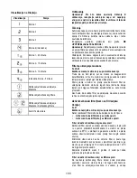 Preview for 100 page of Gorenje IDKG9415EX Instruction On Mounting And Use Manual